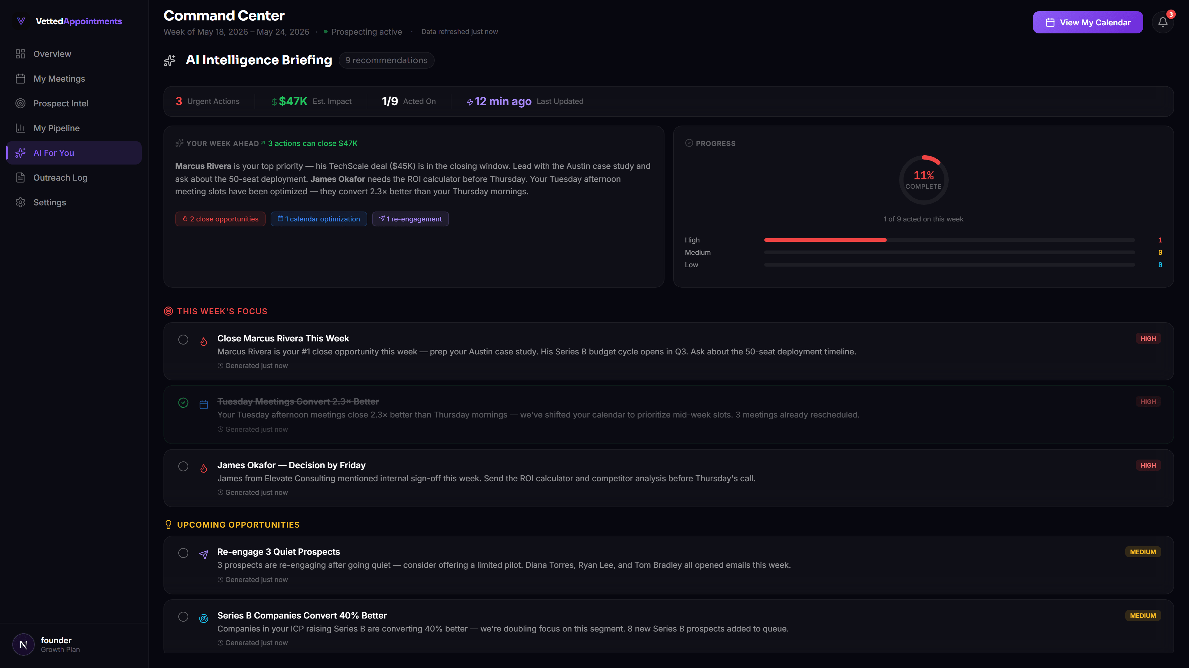 The Brain Behind Every Outreach — VettedAppointments Dashboard