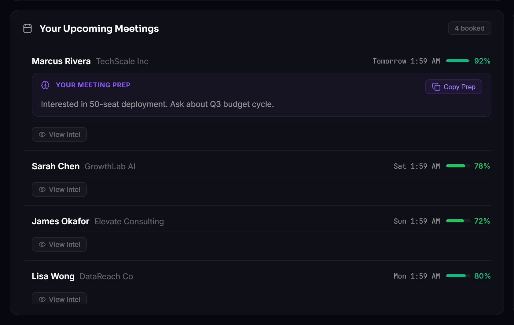 MEETING MANAGEMENT detail view